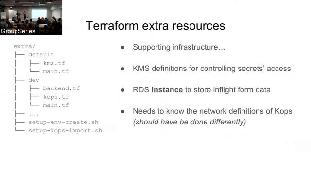 Building a Serverless PaaS with Kubernetes, Docker and Scala [2018.01 DevOps Lisbon] смотреть онлайн