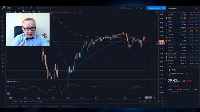 Творческий Путь к Успеху