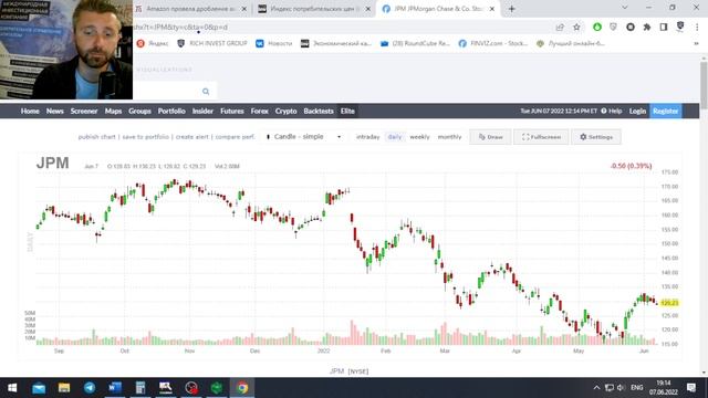 Как заработать на росте Инфляции? / Какие Акции купить? / Сплит акций Amazon смотреть онлайн