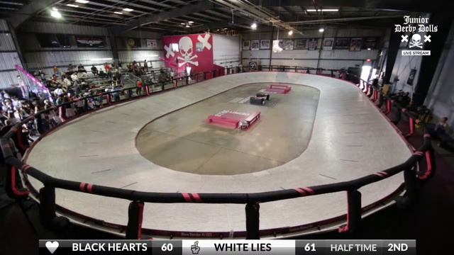 Junior Derby Dolls Exhibition Bout смотреть онлайн