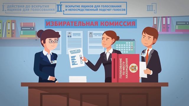 № 4. Окончание голосования и подсчет голосов / Право выбора - 2020 смотреть онлайн