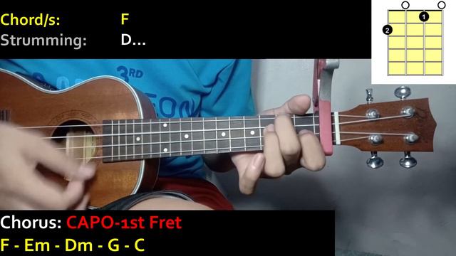Surfaces, Elton John – LEARN TO FLY | Ukulele Tutorial | (with CHORDS and STRUMMING PATTERNS) смотреть онлайн