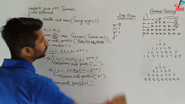 Star Printing | Shape Printing | Pyramid Printing | In Java | Part 5 | In Hindi смотреть онлайн