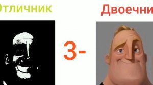 Мистер исключительный: Реакция на Оценки: Отличник vs Двоечника