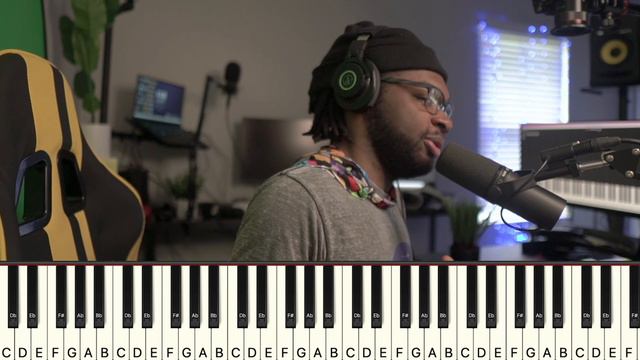 Grimes | Piano chord Tutorial | Learning By Ear | Violence смотреть онлайн