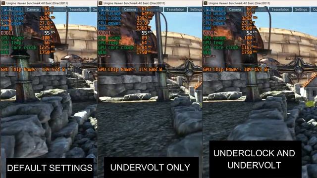 Rx 580 2048sp Undervolt