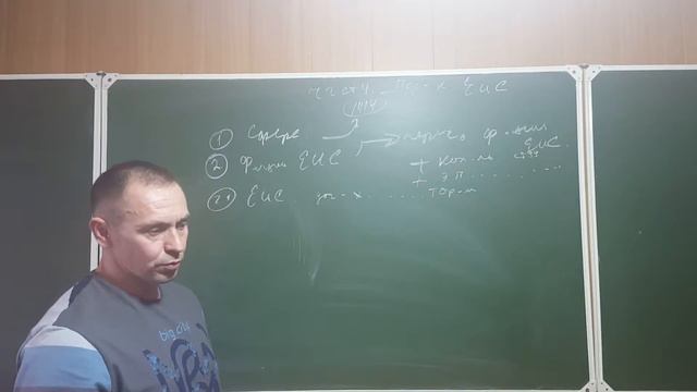 П П №1414 пункт 1 по 5 схема смотреть онлайн