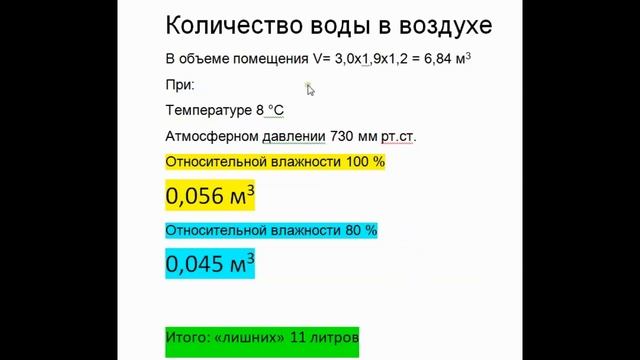 Обзор осушителя воздуха. Опыт борьбы с конденсатом в гараже смотреть онлайн