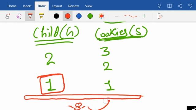 Assign Cookies | Leetcode Python Solution | Python смотреть онлайн