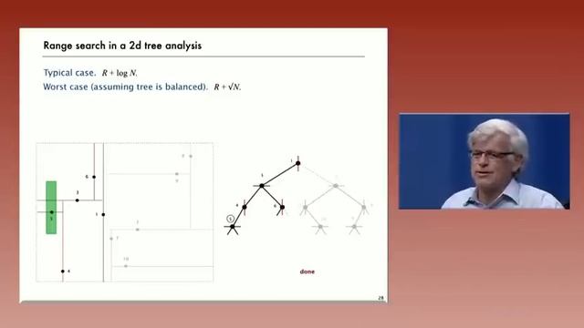 11 3 Kd Trees 2907 смотреть онлайн
