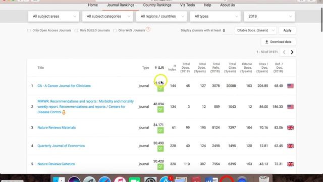 What is Scopus database ? смотреть онлайн