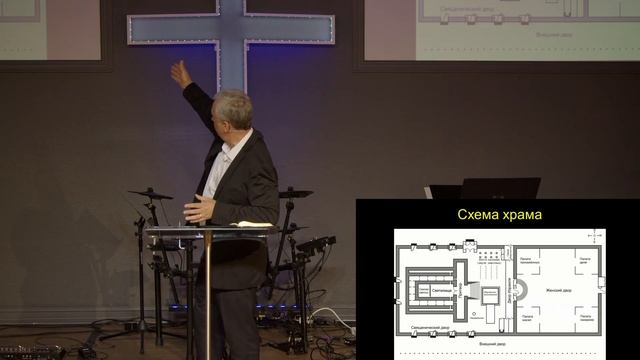 Благословение событий Пятидесятницы (Троица) Blessingevents of Pentecost (Trinity) смотреть онлайн