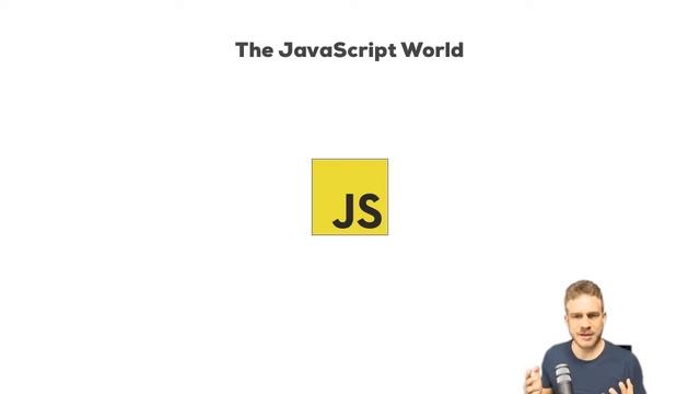 React JS, Angular & Vue JS - Quickstart & Comparison : The World of JavaScript смотреть онлайн