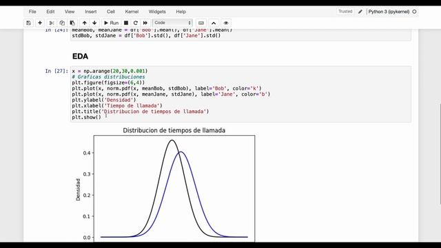 Como hacer un 2 sample t test en Python смотреть онлайн
