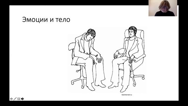 3.3 Развитие эмоционального интеллекта. Упражнение 3 смотреть онлайн