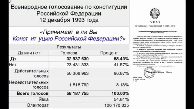Конституции НЕТ! или Вот от куда такой БЕСпредел! смотреть онлайн
