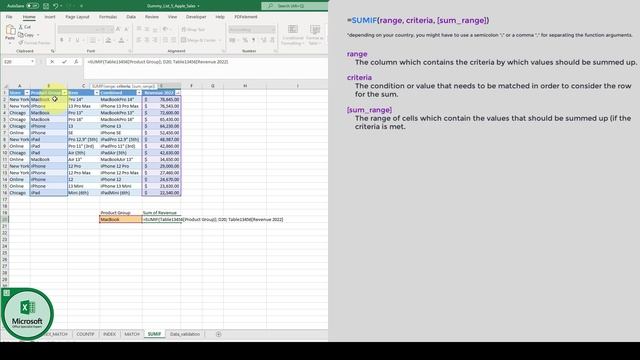 SUMIF Excel Example ✅ смотреть онлайн