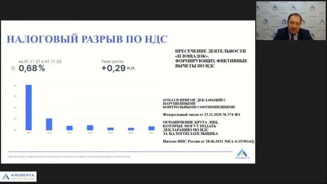 Гаджетные Бульвары