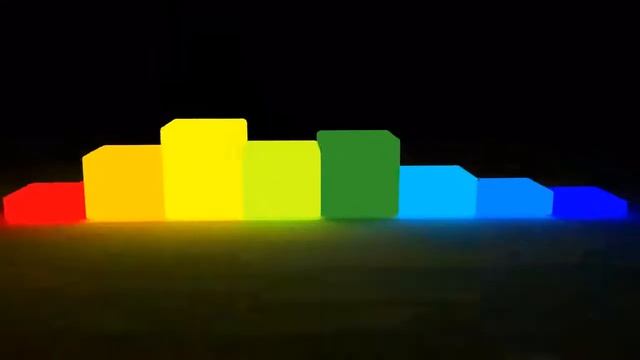 Диаграмма под музыку.Blender смотреть онлайн