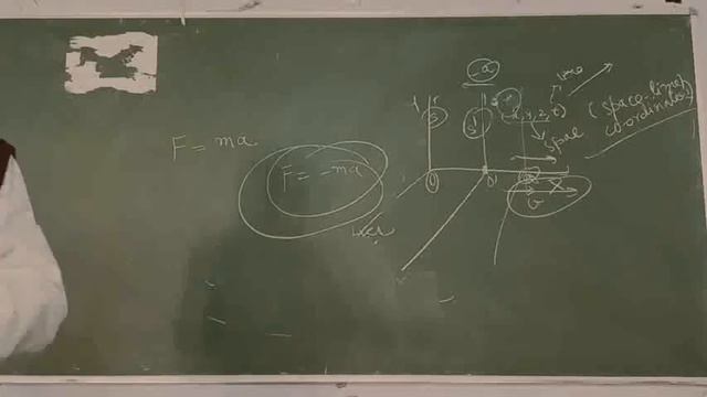 B.Sc.I, Physics, L23 "Frame of Reference and Newton's laws of Motion" смотреть онлайн