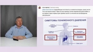 Как доставить в мозг ГАМК (GABA). Способ N1.