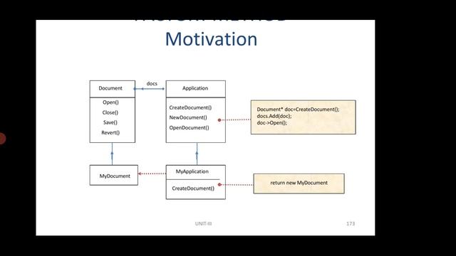 Factory Method Design Pattern смотреть онлайн