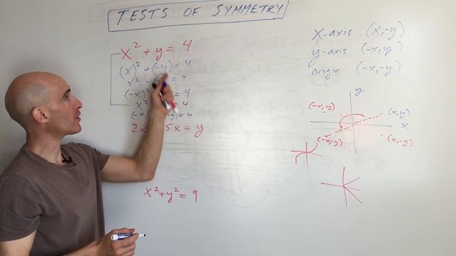How to Test for Symmetry смотреть онлайн