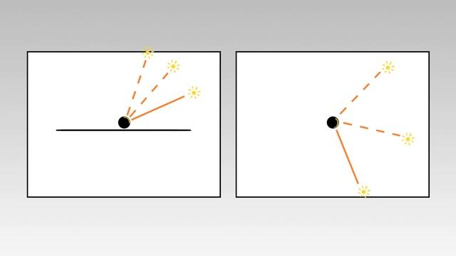 Рисование в Adobe Photoshop Светотеневой рисунок 1 смотреть онлайн
