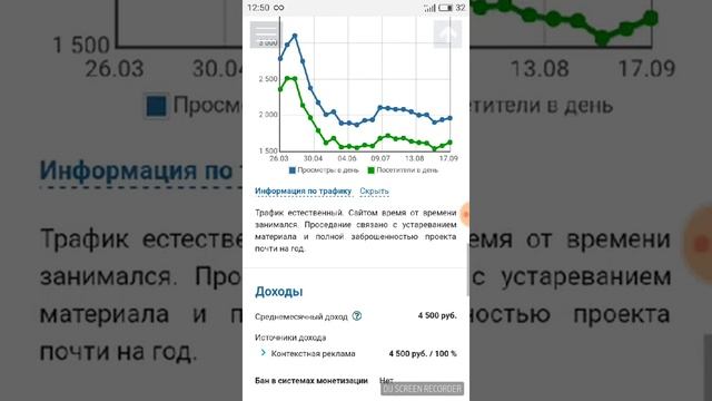 Сайт про фитнес за 42 000 руб. смотреть онлайн