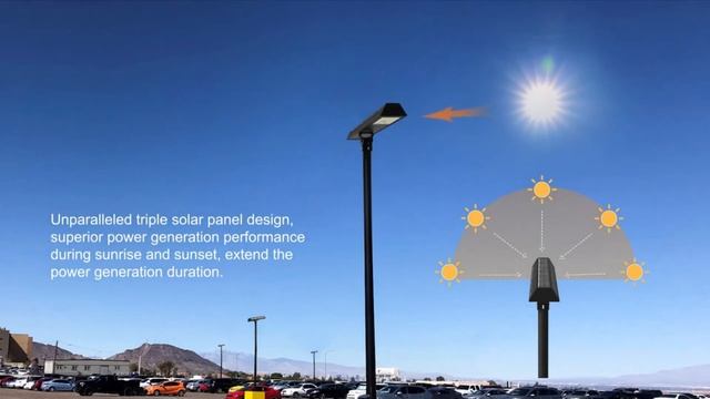 Автономный светильник со встроенной солнечной батареей и аккумулятором смотреть онлайн