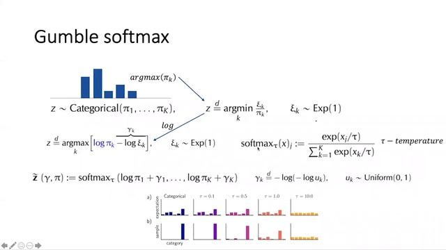 wav2vec 2.0: A Framework for Self-Supervised Learning of Speech Representations смотреть онлайн