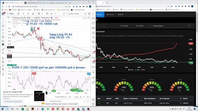 Платформа опционной аналитики spy2money.com Сделки за 14.10.2022 смотреть онлайн