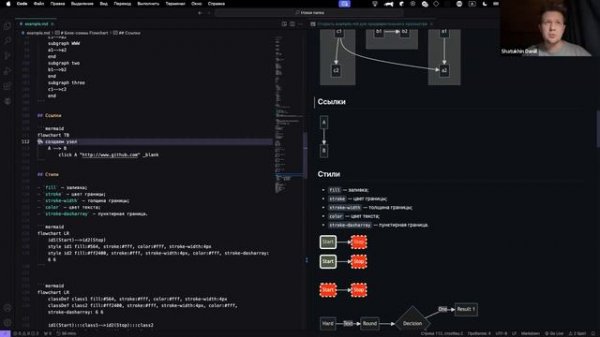 Рисуем диаграммы с помощью Mermaid.js и Markdown с Данилом Шатухиным | QA.GURU