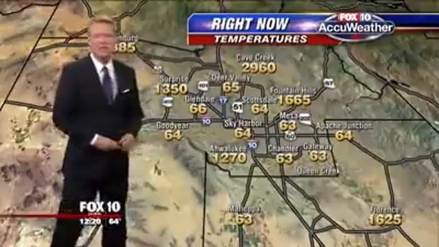 Weather Map Displays 1000+ and 2000+ Degree Temperatures! Too funny! Fox 10 Phoenix. смотреть онлайн
