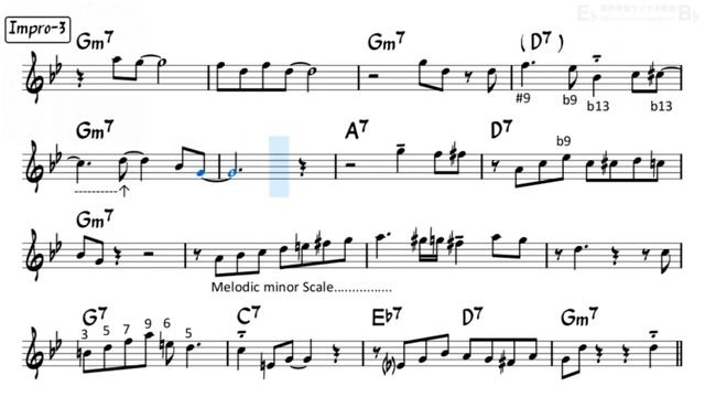 Work Song - Easy Solo Example for Tenor Sax смотреть онлайн