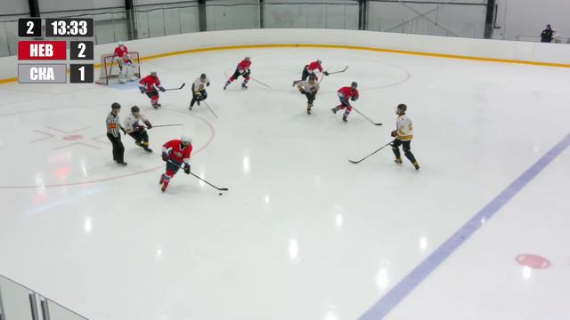 Невский 06 - СКА ХКД 06 // Первенство Санкт-Петербурга среди команд 2006 г.р. смотреть онлайн