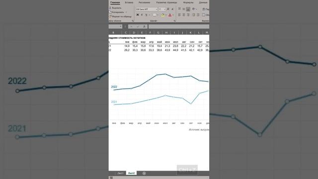 #excel #лайфхаки #фишка #эксель #полезно #просто смотреть онлайн