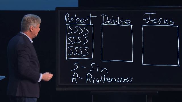 You Can't Achieve Salvation | “Right Standing” by Pastor Robert Morris | Gateway Church смотреть онлайн