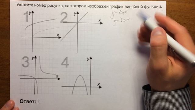 Графики функций. ОГЭ математика задача 10 (тип 2) ? смотреть онлайн