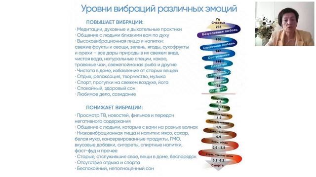 Обзор продукции компании Rich&Beautiful часть4 смотреть онлайн