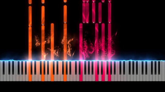 Nocturne In C Minor, Op. 48, No. 1 - Chopin