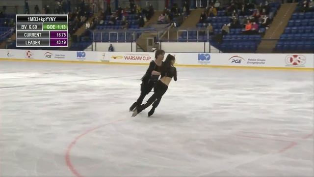 ISU CS WARSAW CUP 2021 Elizaveta SHANAEVA / Devid NARYZHNYY (RUS) RD смотреть онлайн