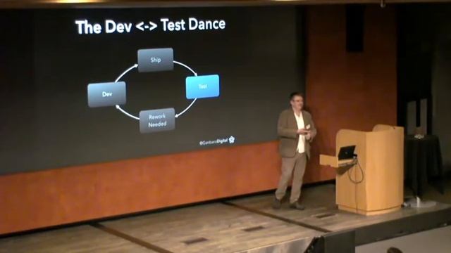 PHP London May 2016 - Shipping Faster With Storyplayer смотреть онлайн