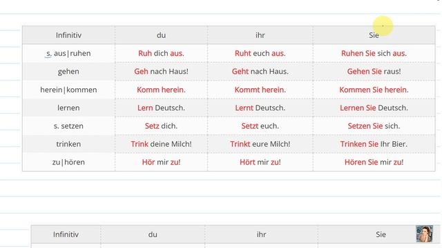 31.Императив. Повелительное наклонение в немецком языке. смотреть онлайн