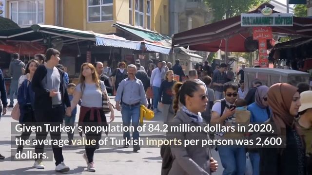 Top Import And Exports Of Turkey смотреть онлайн