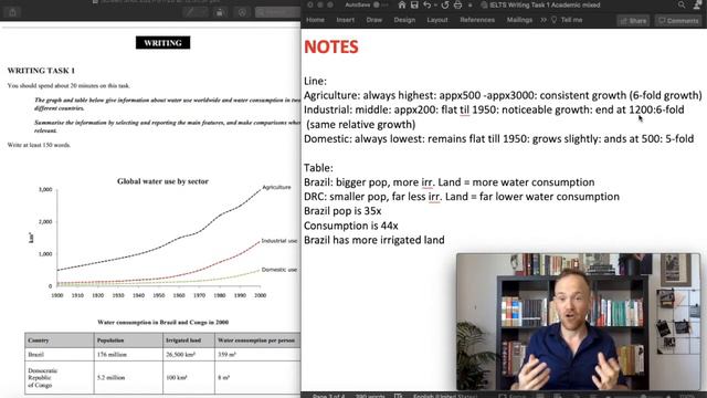How to Get a 7 on Academic Writing Task 1: Mixed Graphs (sample included) смотреть онлайн