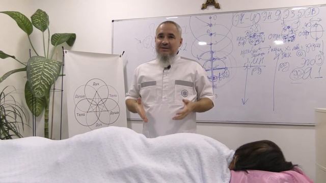 ИСЦЕЛЯЮЩИЙ МАСТЕР-КЛАСС на курсе Целительского Мастерства 26.12.2021 смотреть онлайн