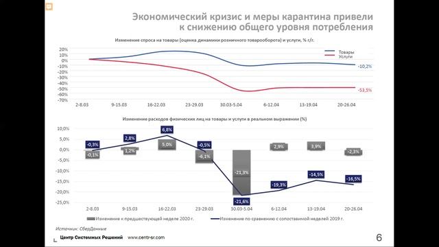 Экономические кризисы и целлюлозно-бумажная промышленность смотреть онлайн