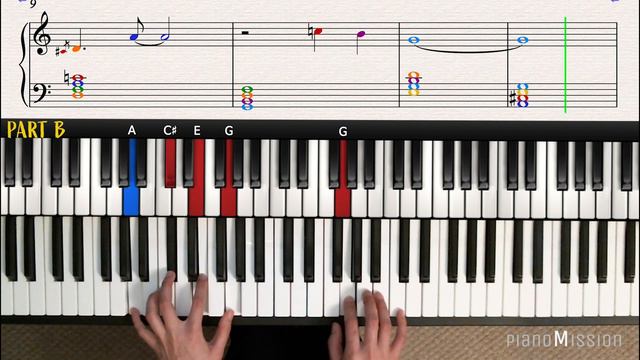[Real Piano Tutorial] FLY ME TO THE MOON with sheets смотреть онлайн