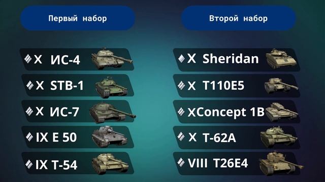 ОТКРЫТИЕ ТУРНИРА MGLEO Blitz Cup #7 смотреть онлайн